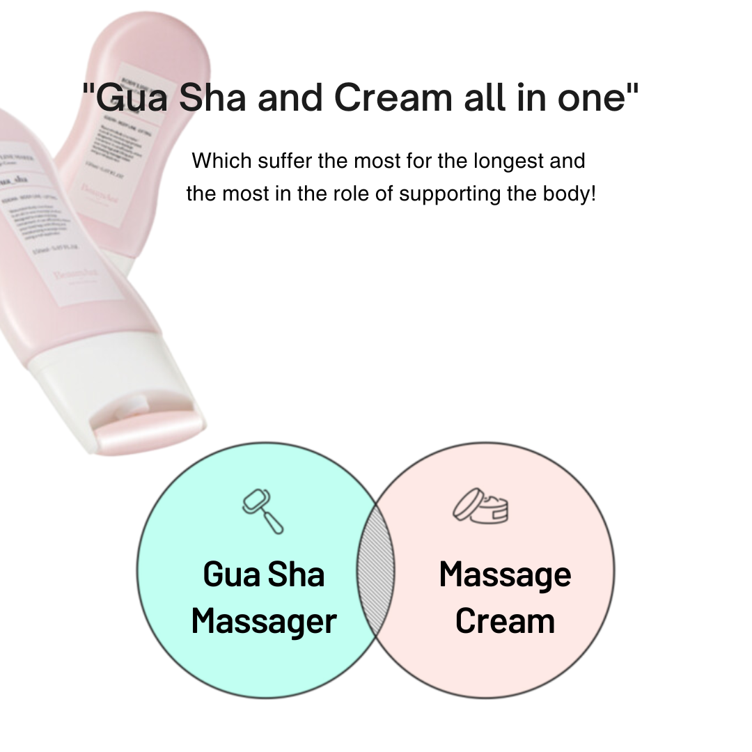 AgelessBeauty3000.com  BeaumAnt Body | Line Gua Sha Maker Cream